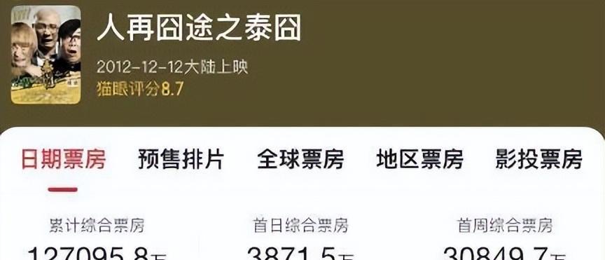 前段时间明星黑料,_徐峥TST事件_徐峥黑料曝光